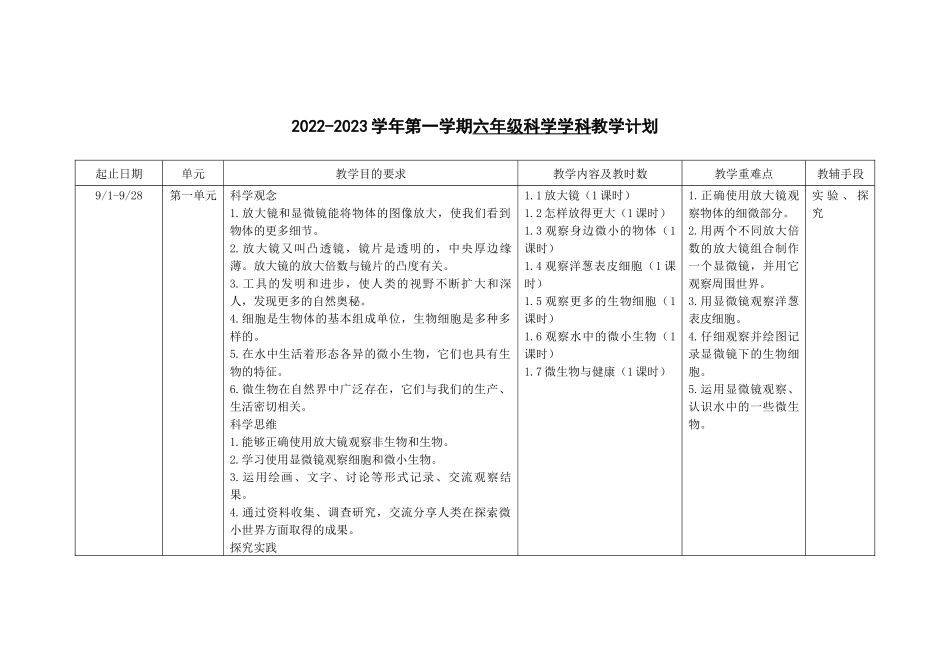 22-23（一）六年级科学学科教学计划.docx_第1页