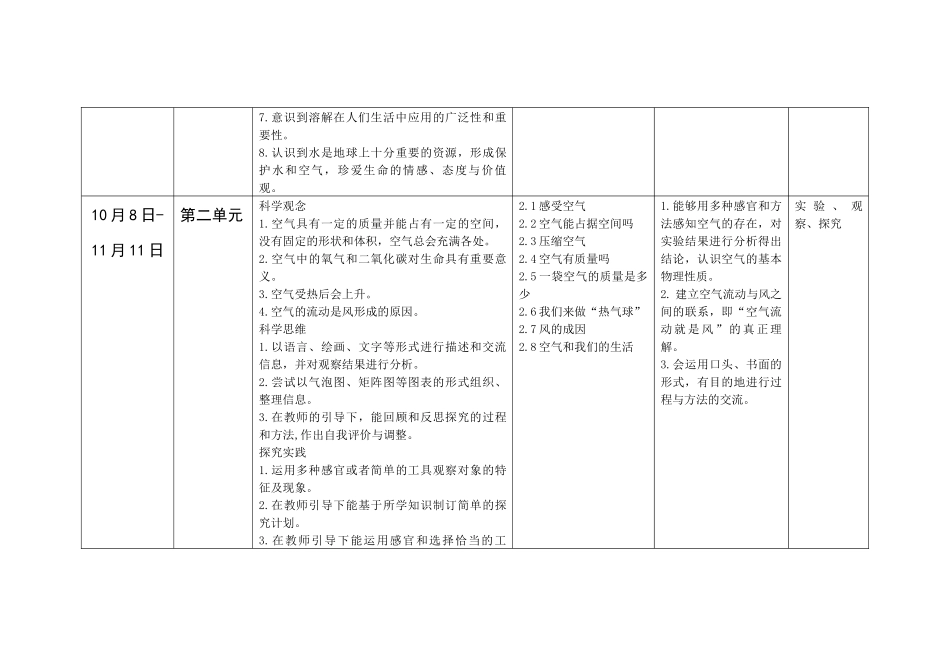 22-23（一）三年级科学学科教学计划.docx_第3页
