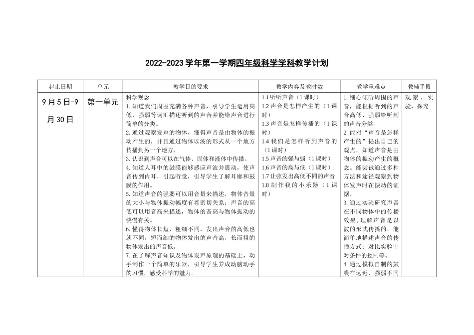 22-23（一）四年级科学学科教学计划.docx_第1页