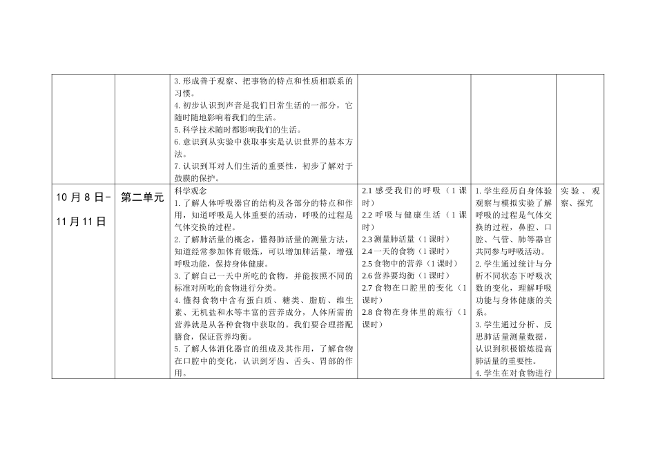 22-23（一）四年级科学学科教学计划.docx_第3页