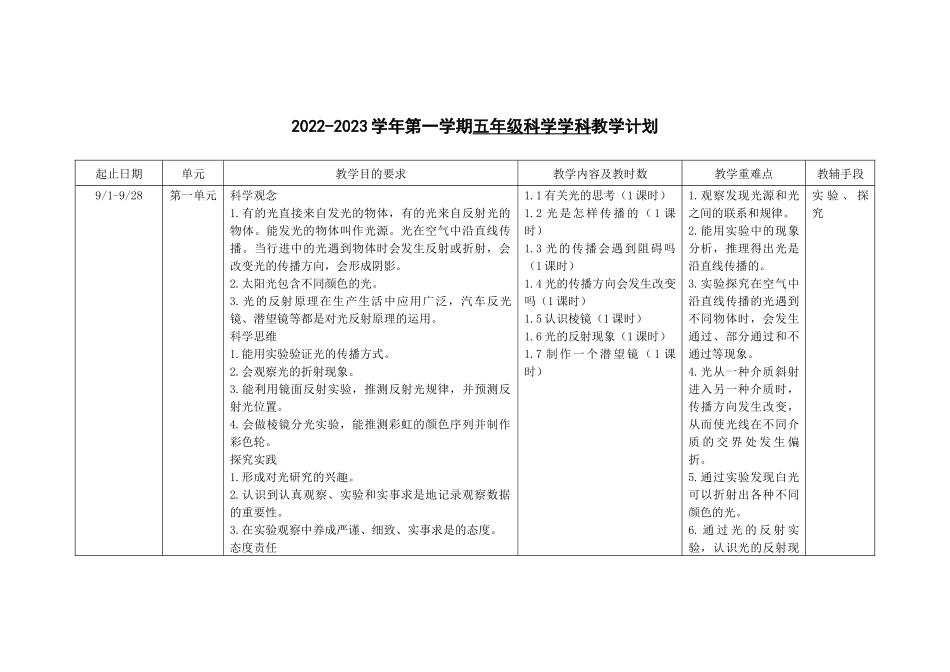 22-23（一）五年级科学学科教学计划.docx_第1页