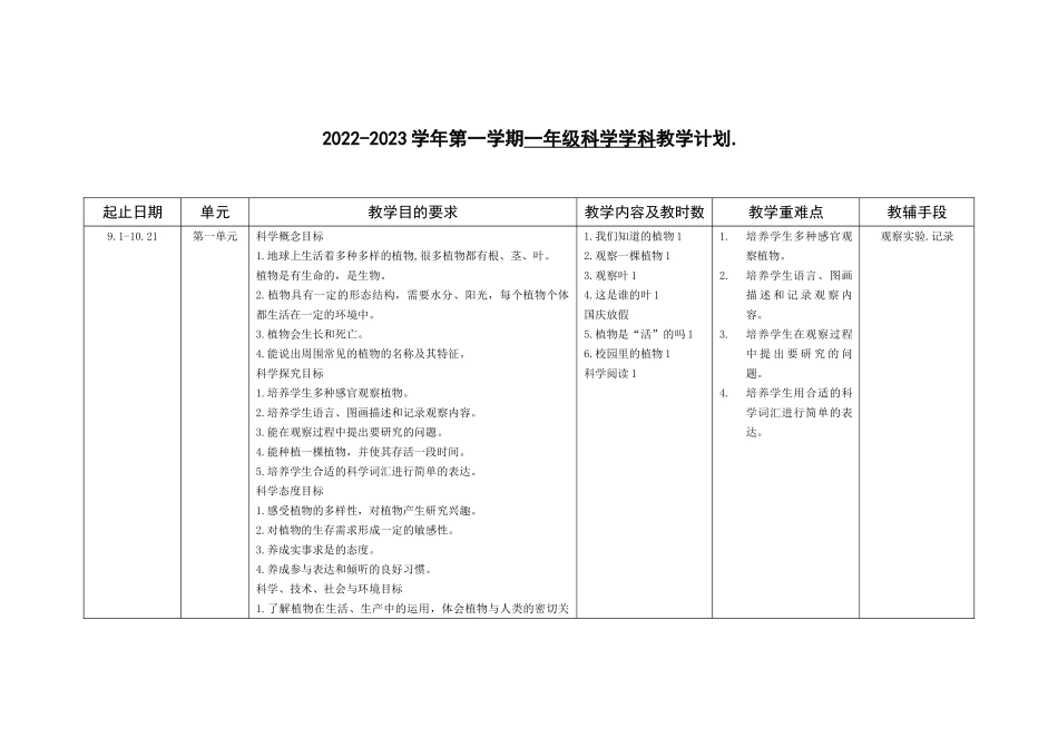 22-23（一）一年级科学学科教学计划.doc_第1页