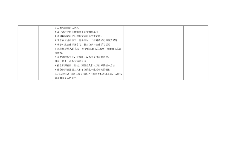 22-23（一）一年级科学学科教学计划.doc_第3页