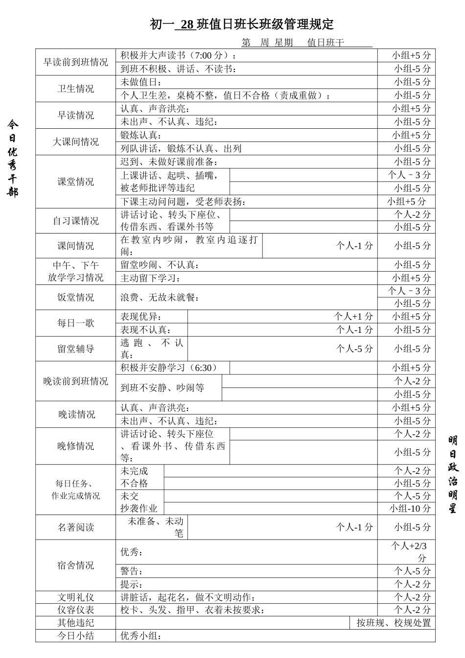 128值日班干班级管理日志.doc_第1页