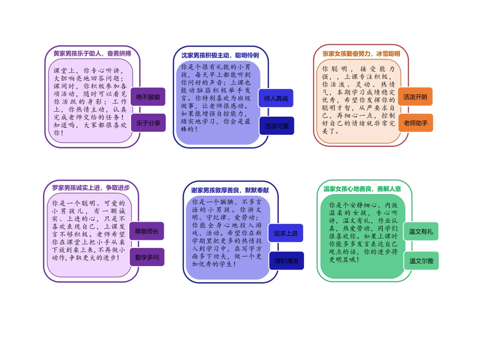 2024卡通评语模板24张.docx_第3页