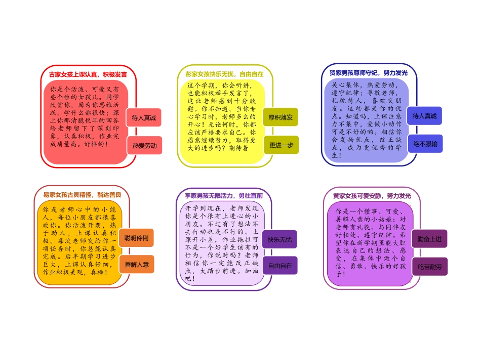 2024卡通评语模板30张-.docx_第2页