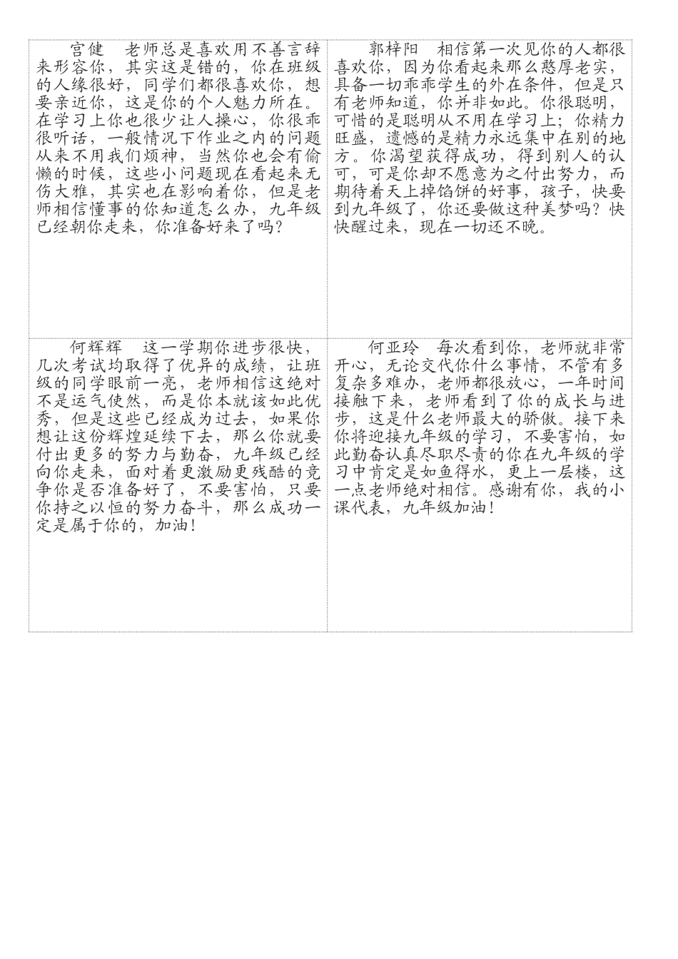 八年级下学期学生期末评语.doc_第3页