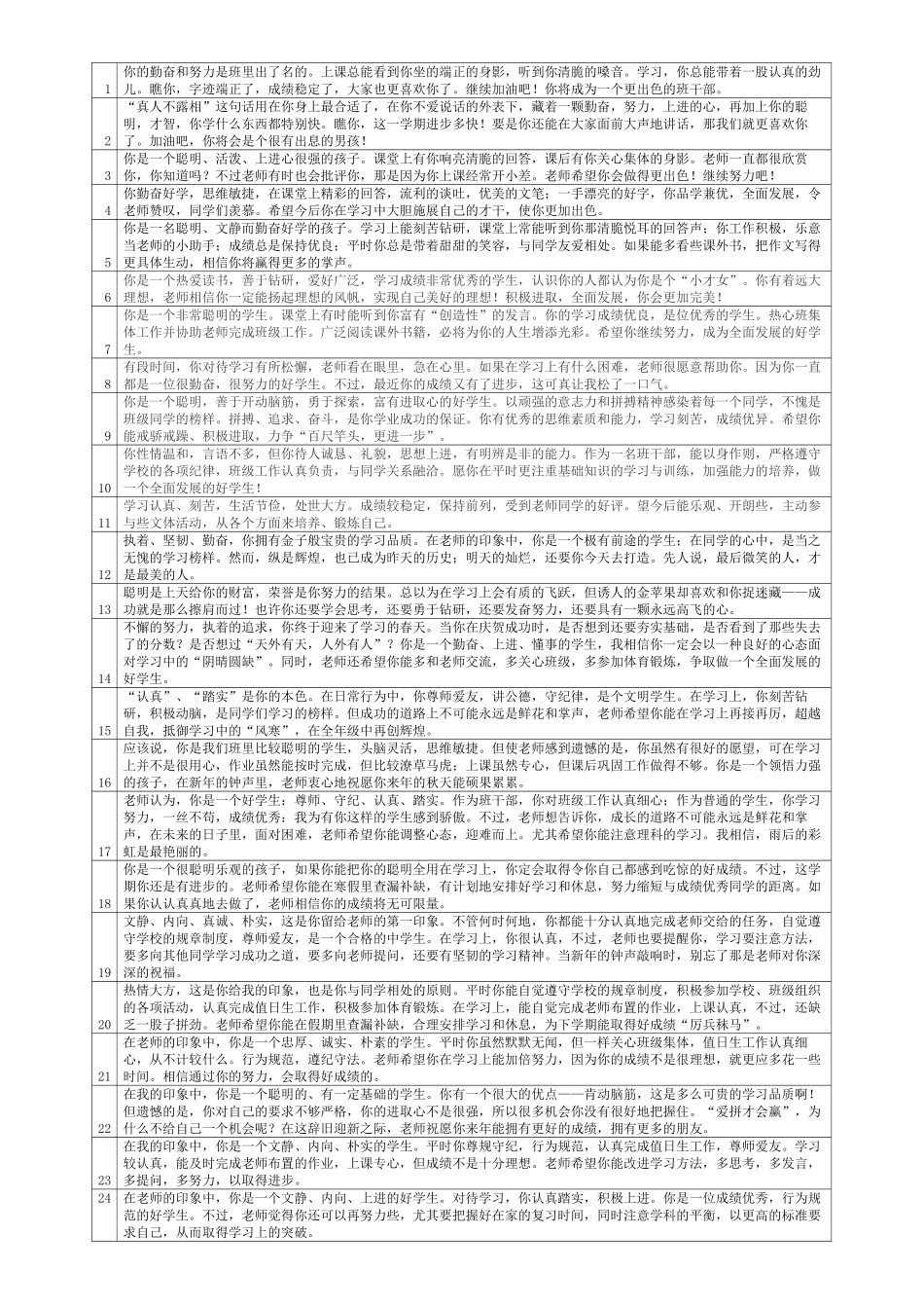 八年级学生评语(很实用).doc_第1页