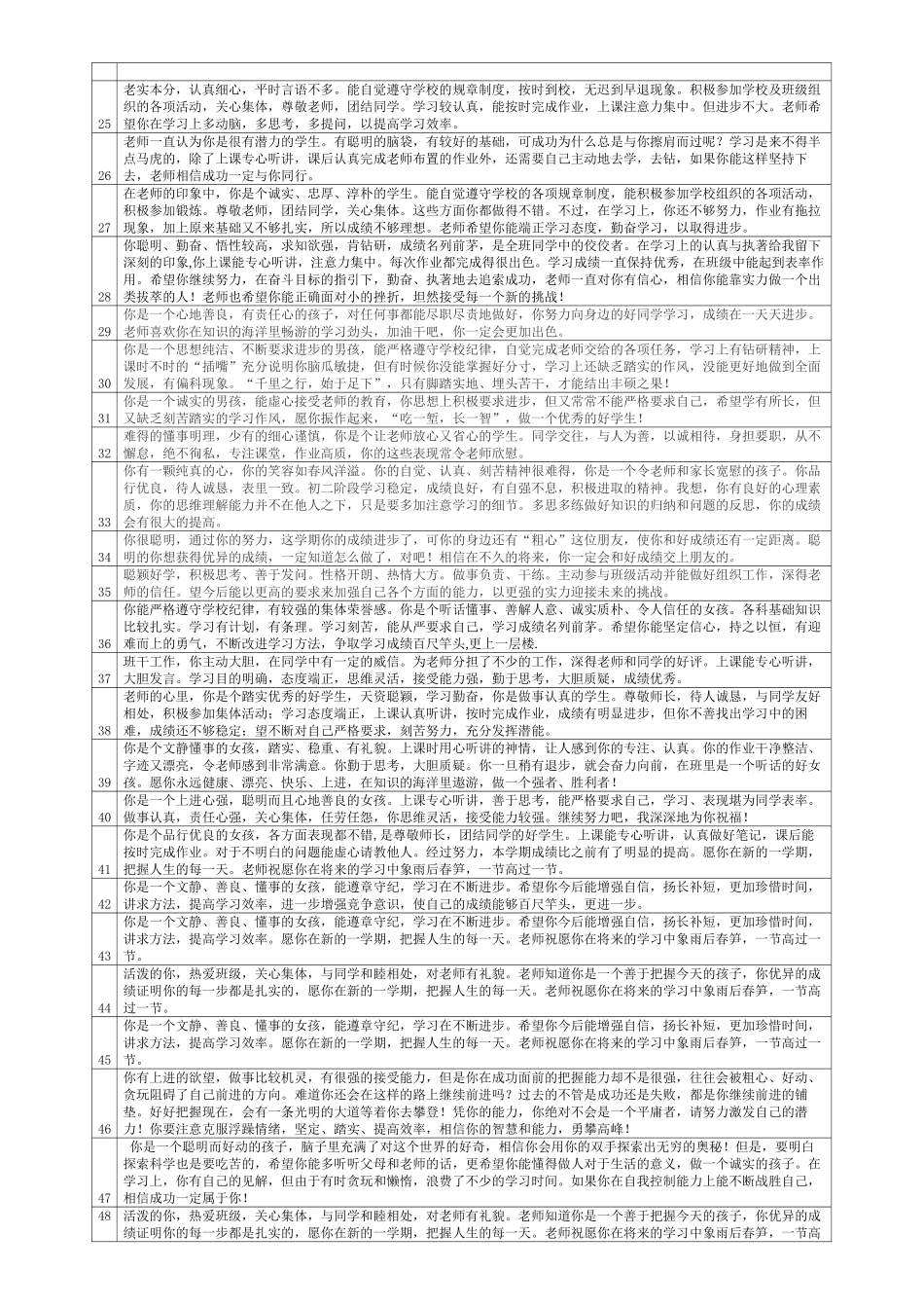 八年级学生评语(很实用).doc_第2页