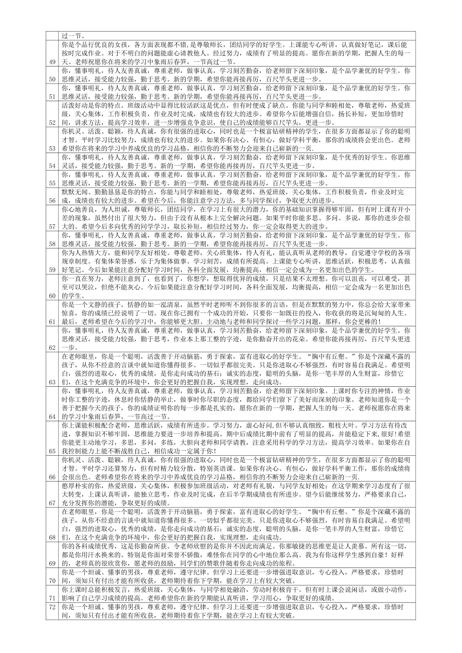 八年级学生评语(很实用).doc_第3页