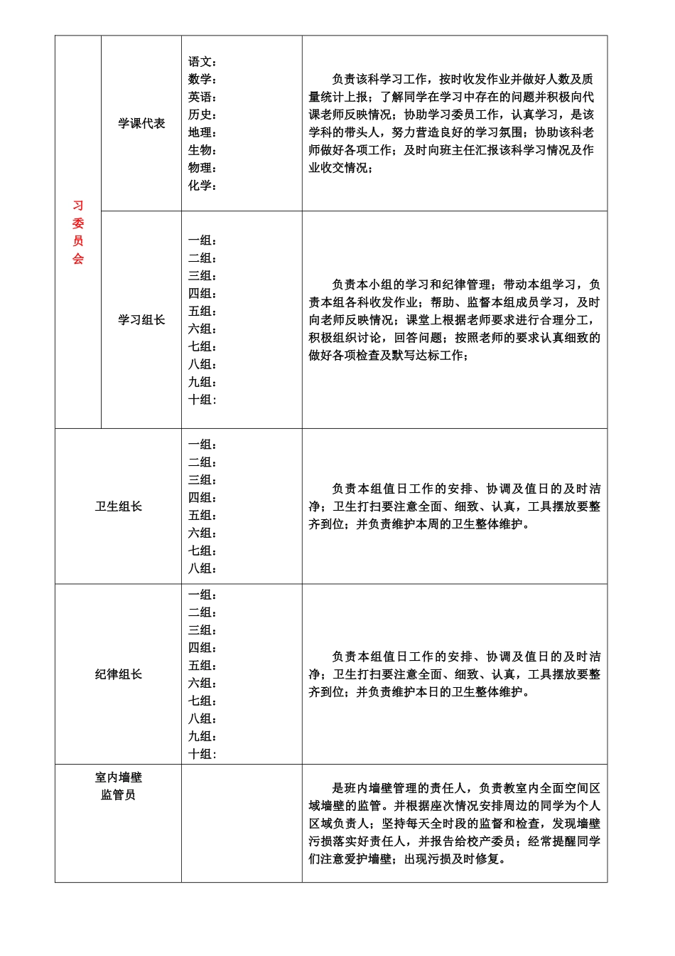 班级精细化管理一览表.doc_第2页