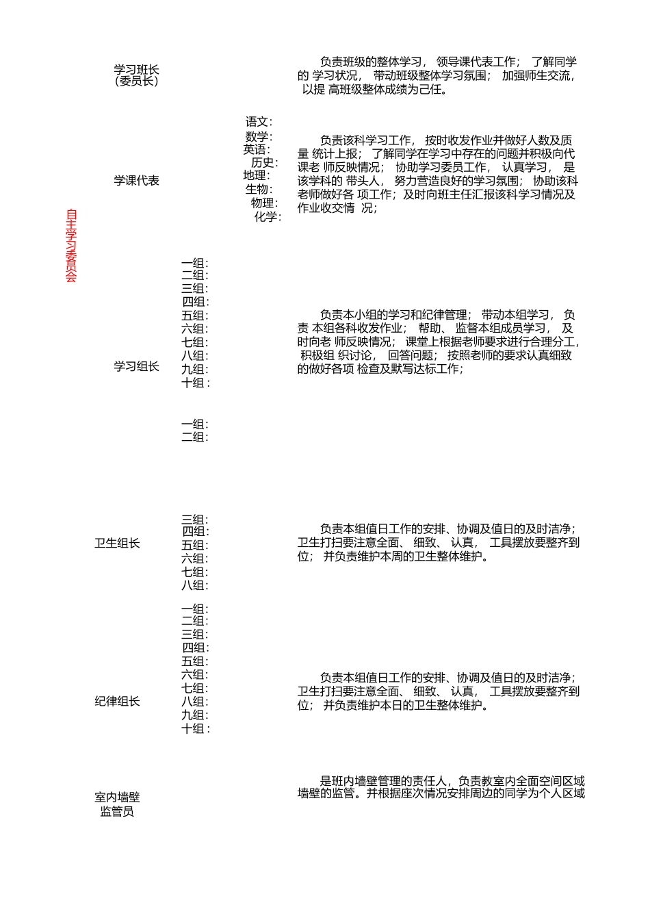 班级精细化管理一览表.docx_第2页