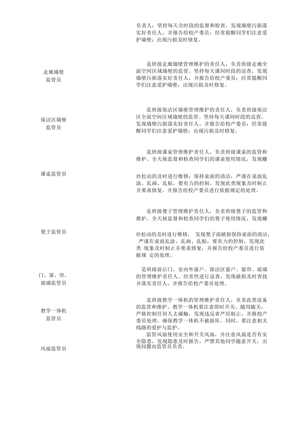 班级精细化管理一览表.docx_第3页