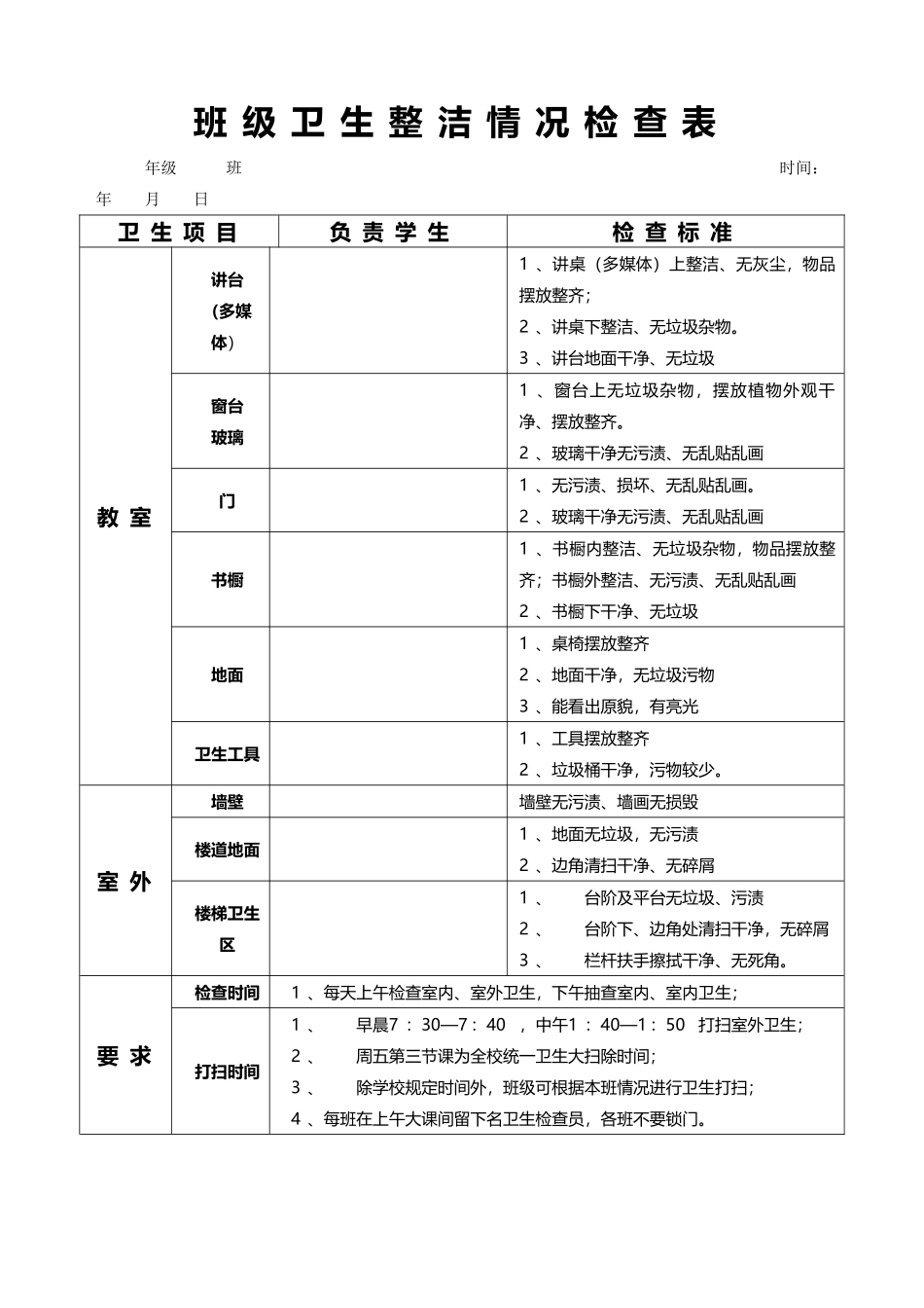 班级卫生整洁情况检查表.doc_第1页