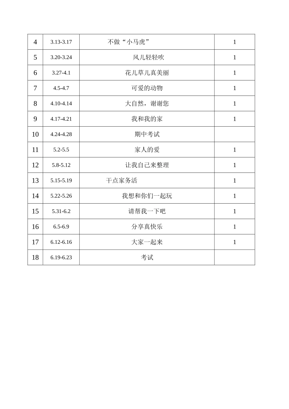 部编版一年级下册道德与法治教学计划.doc_第3页
