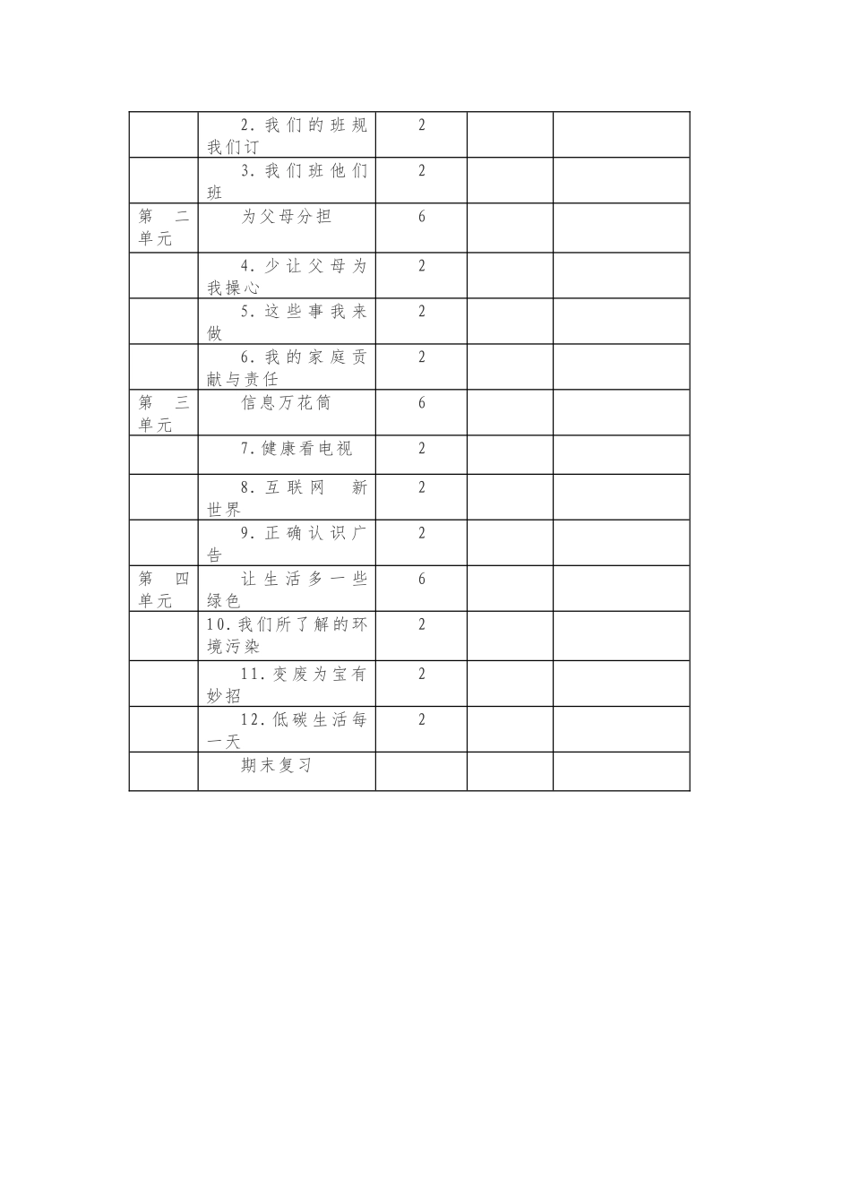 道德与法治四年级教学计划.docx_第2页