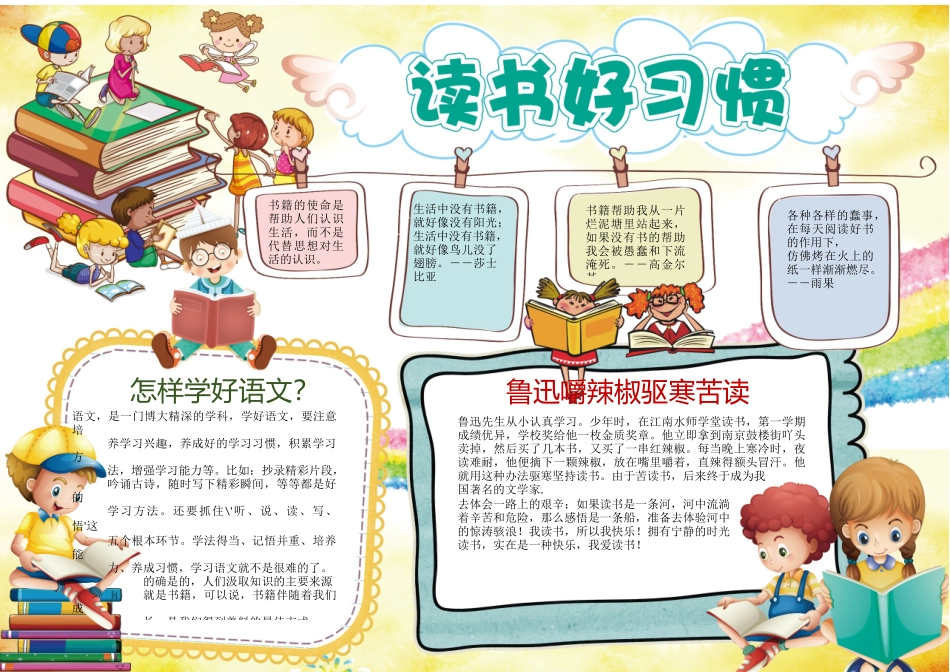 读书好习惯1.docx_第1页