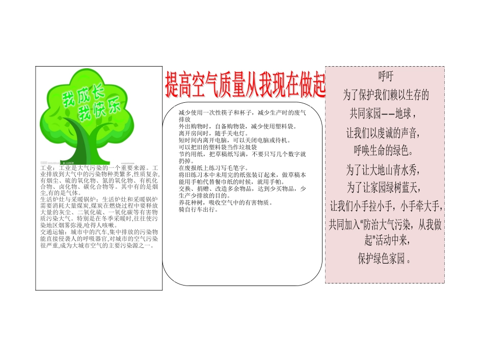 防治大气污染板报.doc_第1页