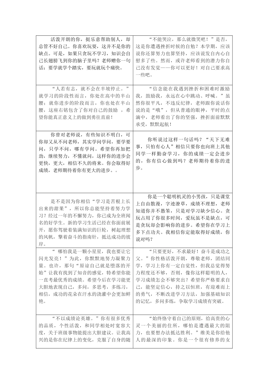 高三10评语最新.doc_第1页