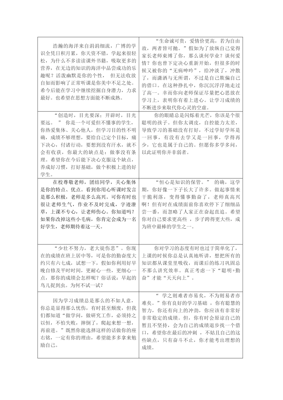 高三10评语最新.doc_第3页