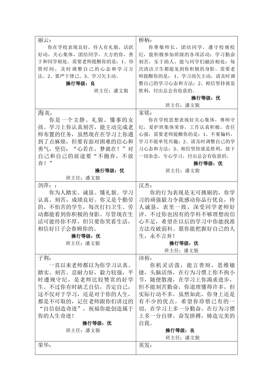 高一第二学期期末学生评语(真实原创).doc_第1页