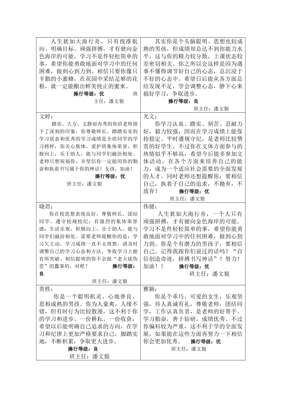 高一第二学期期末学生评语(真实原创).doc_第2页