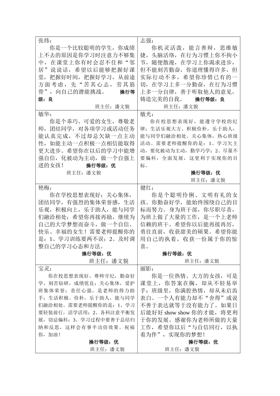 高一第二学期期末学生评语(真实原创).doc_第3页