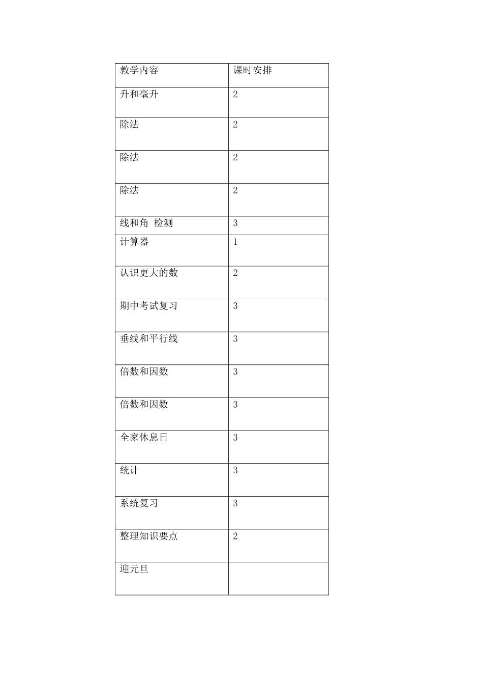 冀教版四年级数学上册教学计划.doc_第3页