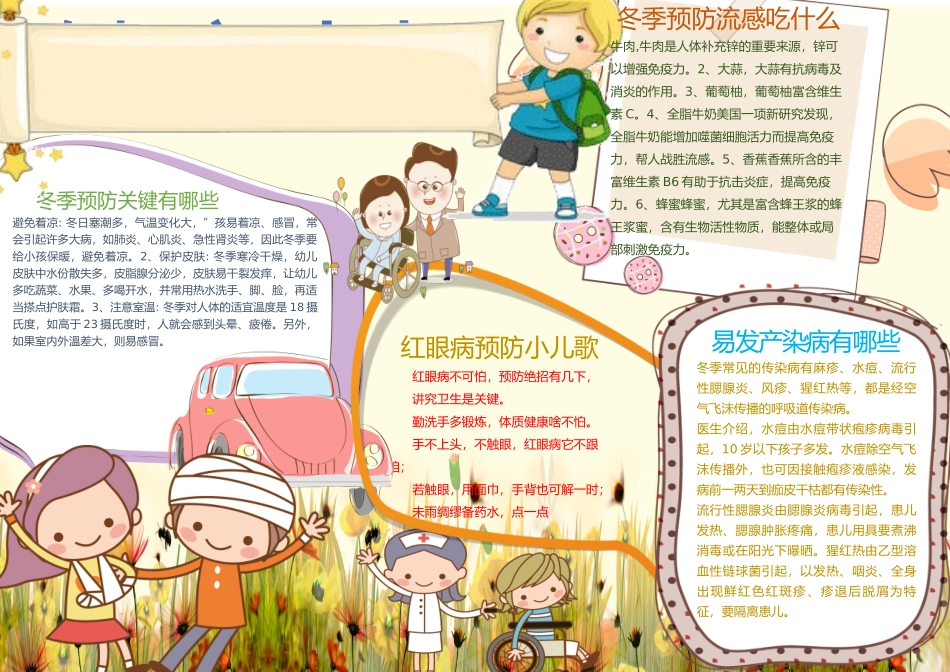 健康小报11.docx_第1页