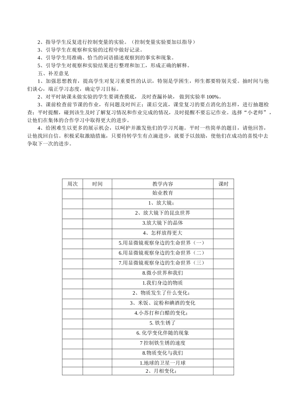 教科版小学科学六年级下册教学计划.doc_第2页