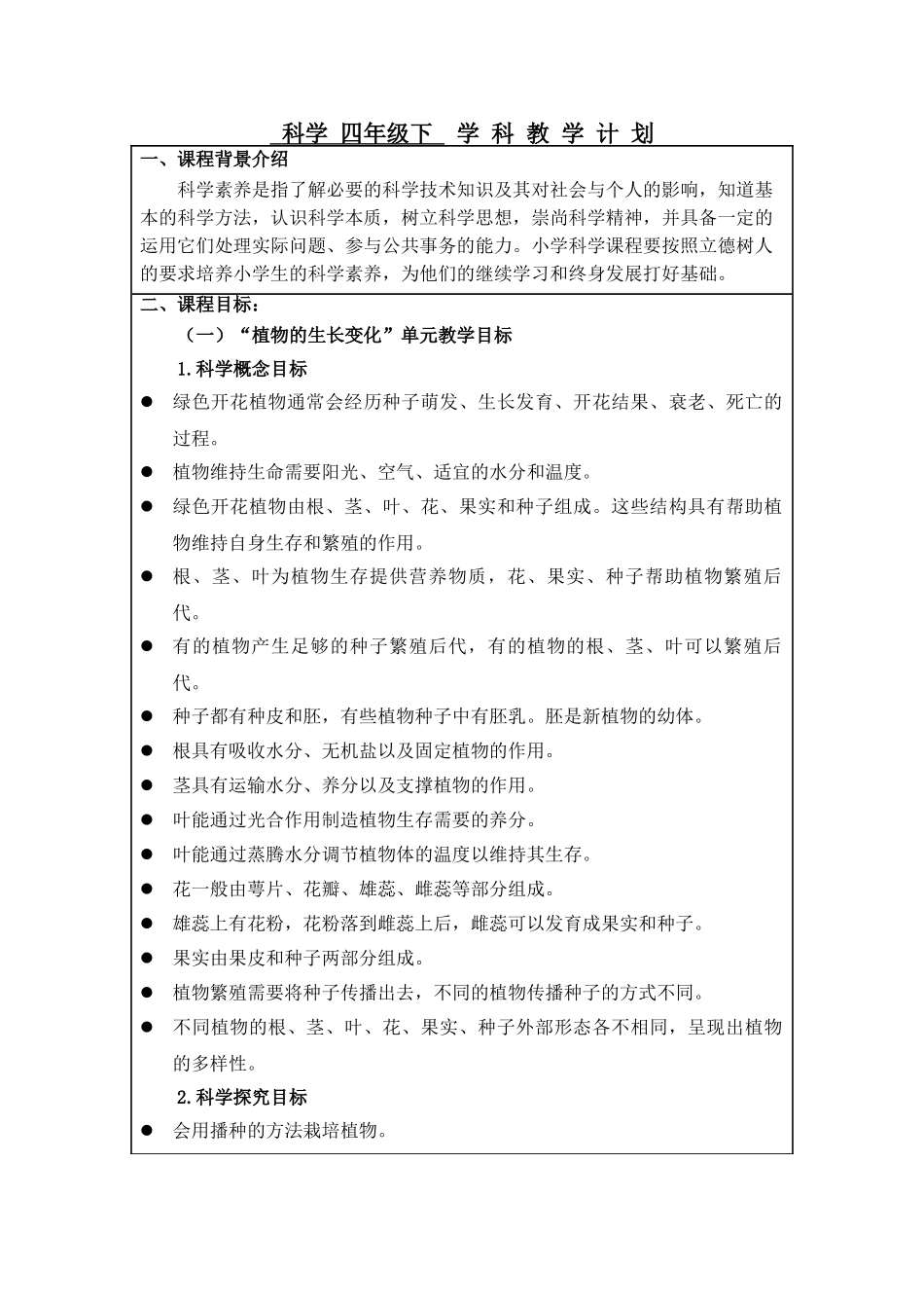 教科版小学科学四年级下册教学计划.doc_第1页