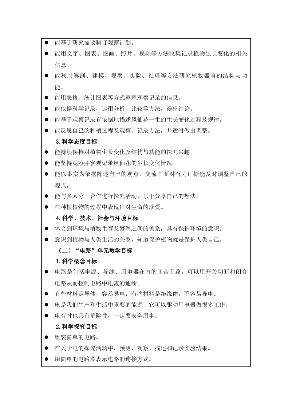 教科版小学科学四年级下册教学计划.doc_第2页
