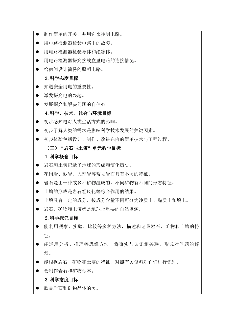 教科版小学科学四年级下册教学计划.doc_第3页