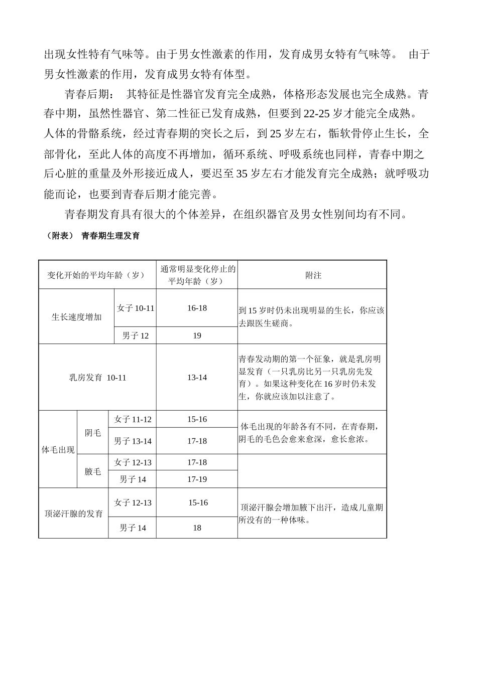 -教师备课助手-青春期教育3.docx_第2页