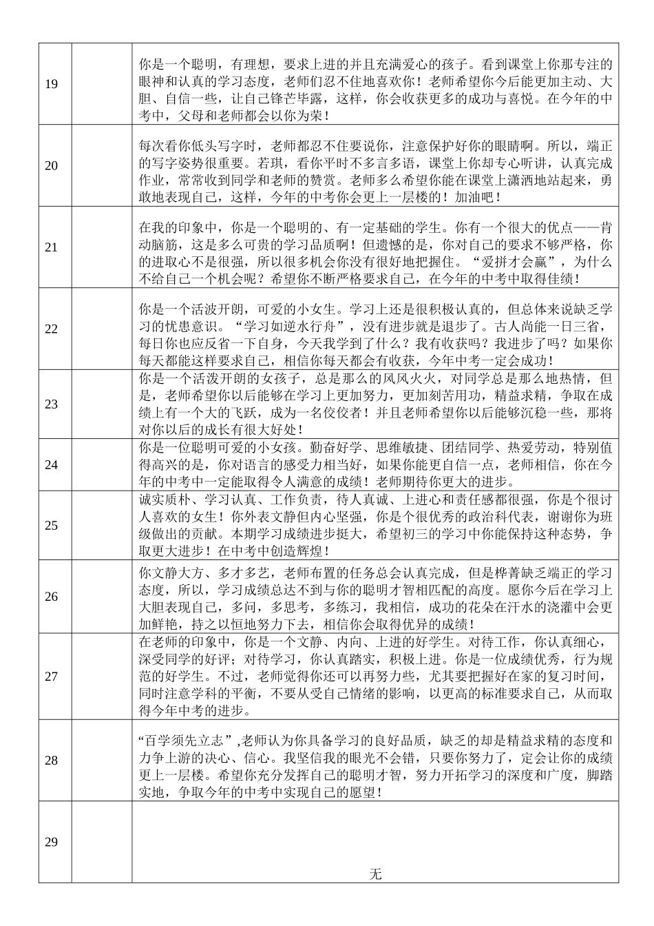 九年级班主任评语 (1).doc_第3页
