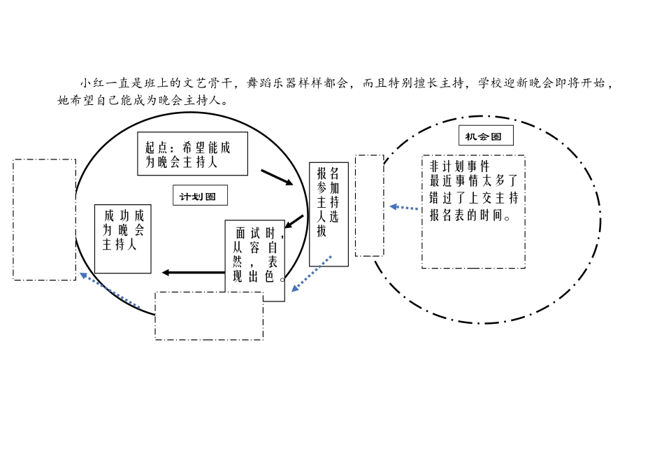 课堂作业纸 初级版.docx_第1页
