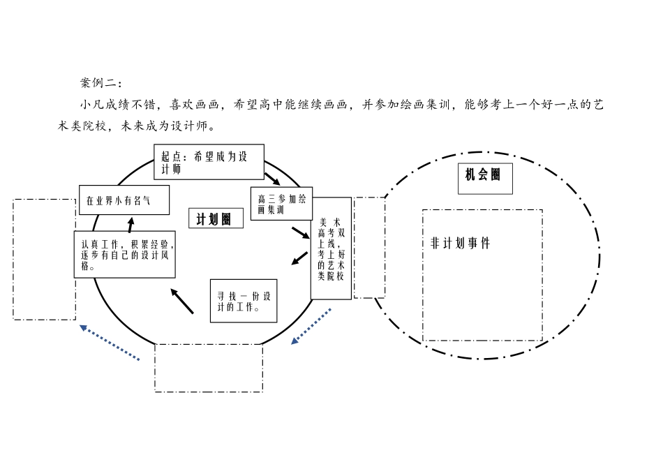课堂作业纸 升级版.docx_第1页