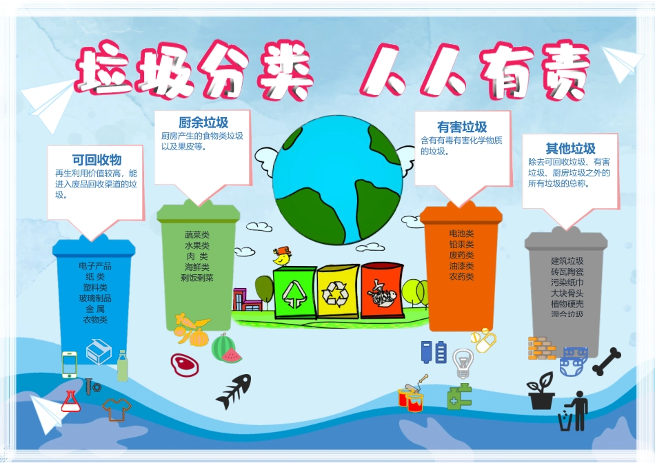 垃圾分类28.docx_第1页