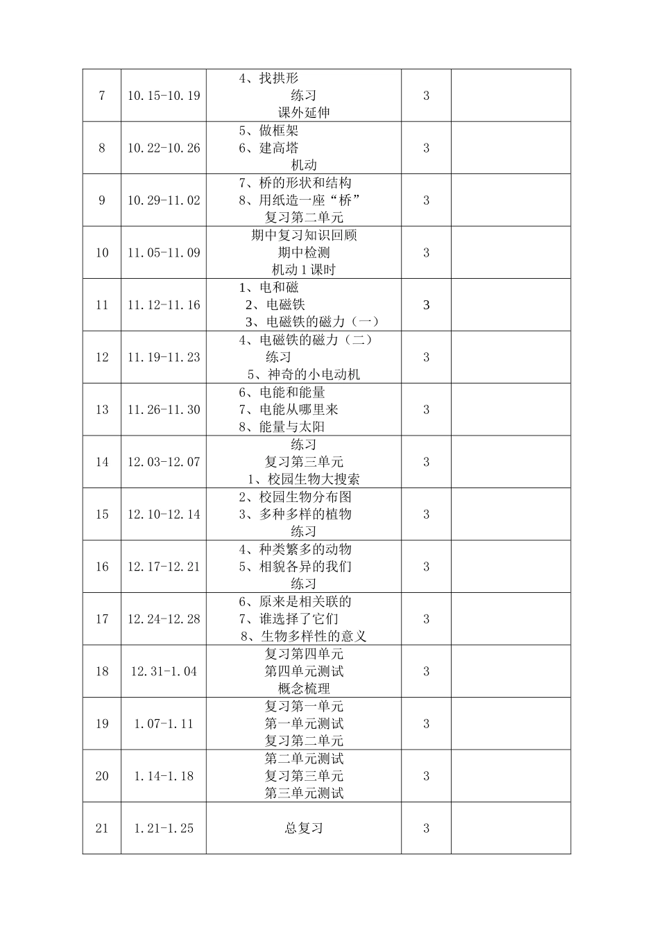 六年级上册教学计划.doc_第3页