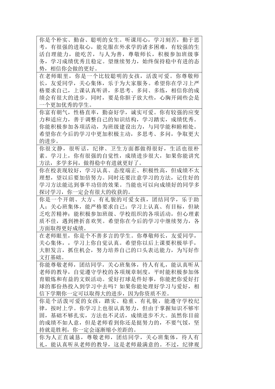 期末学生评语大全.doc_第2页