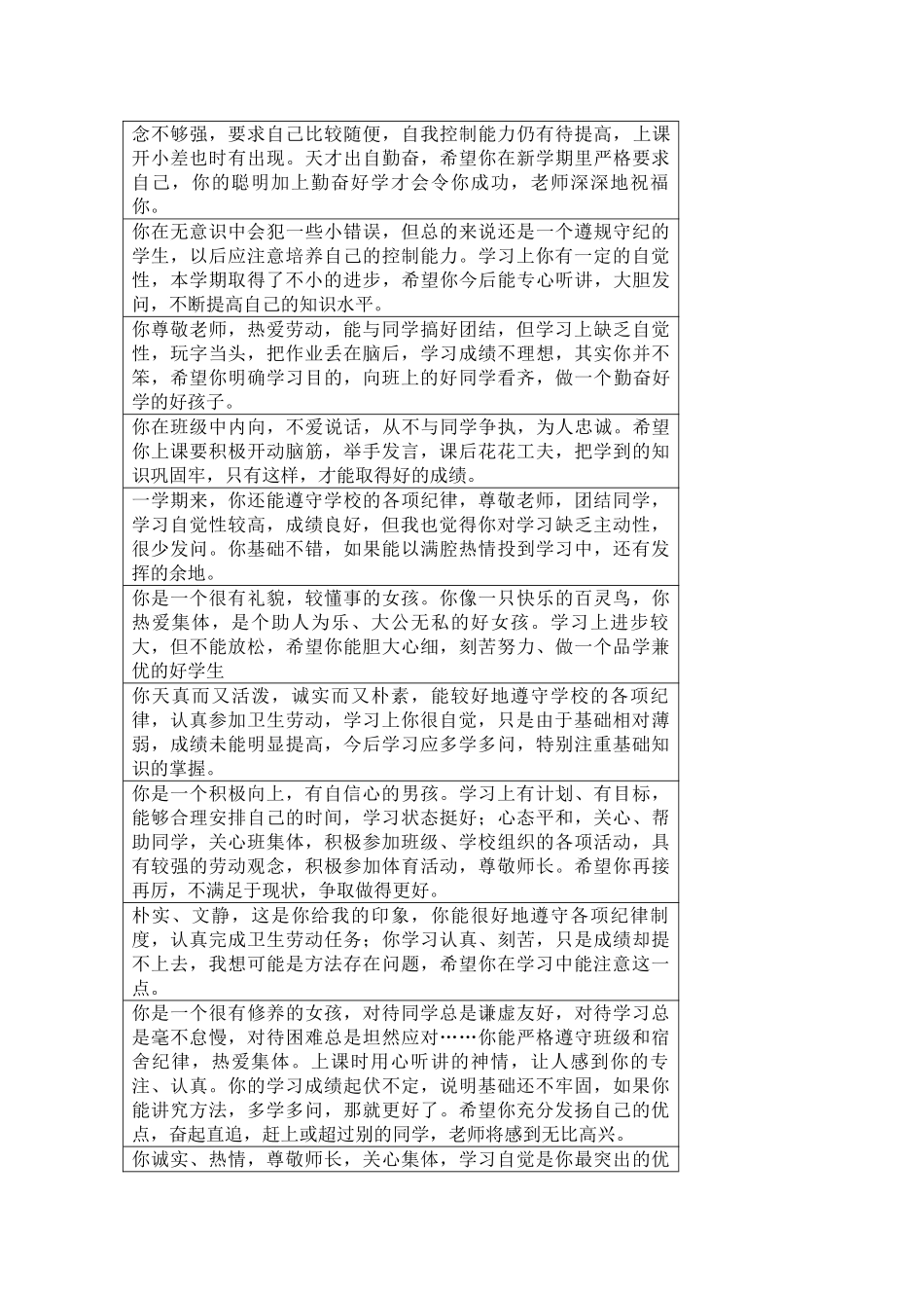 期末学生评语大全.doc_第3页