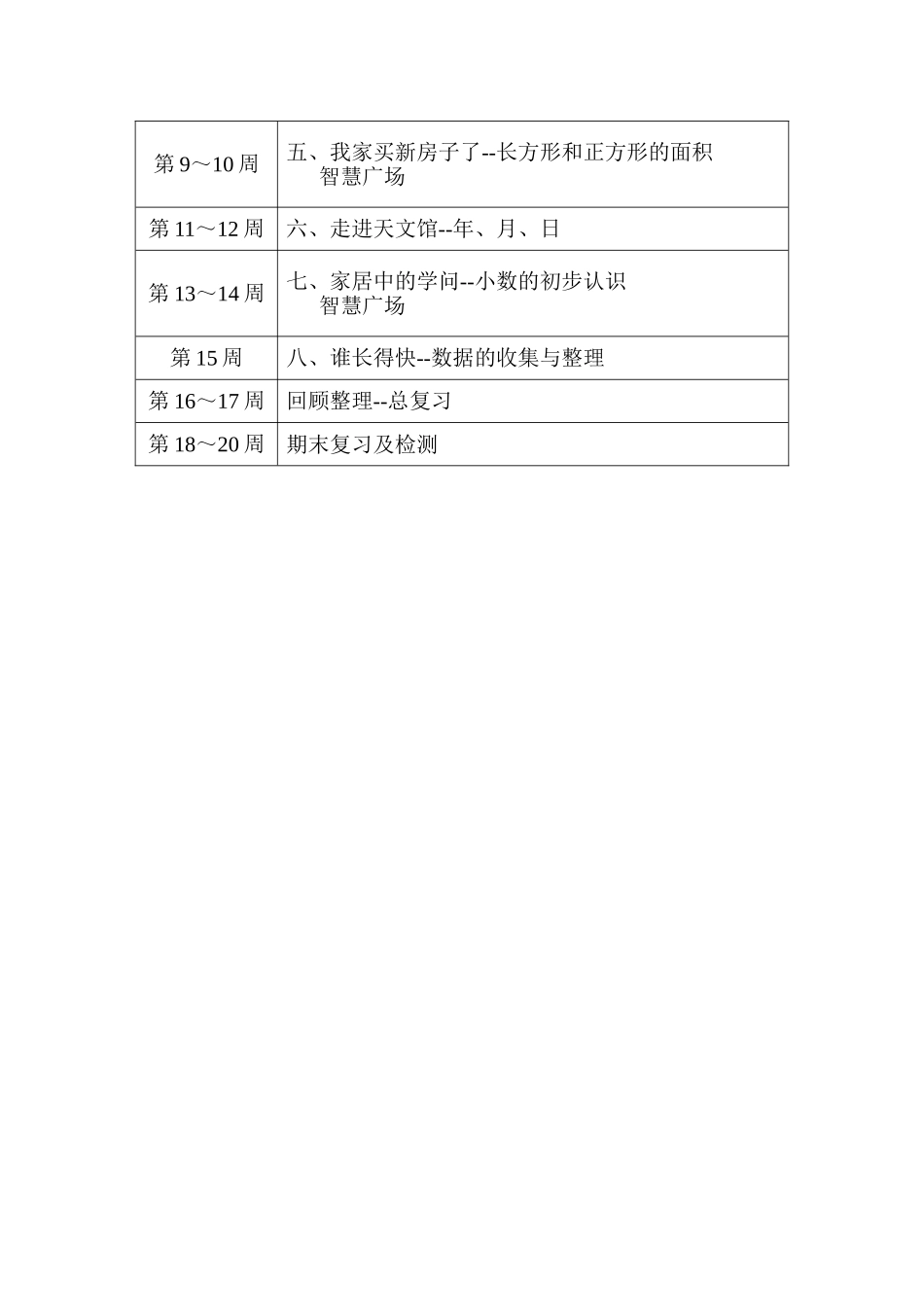 青岛版数学三年级下册教学计划2.doc_第3页