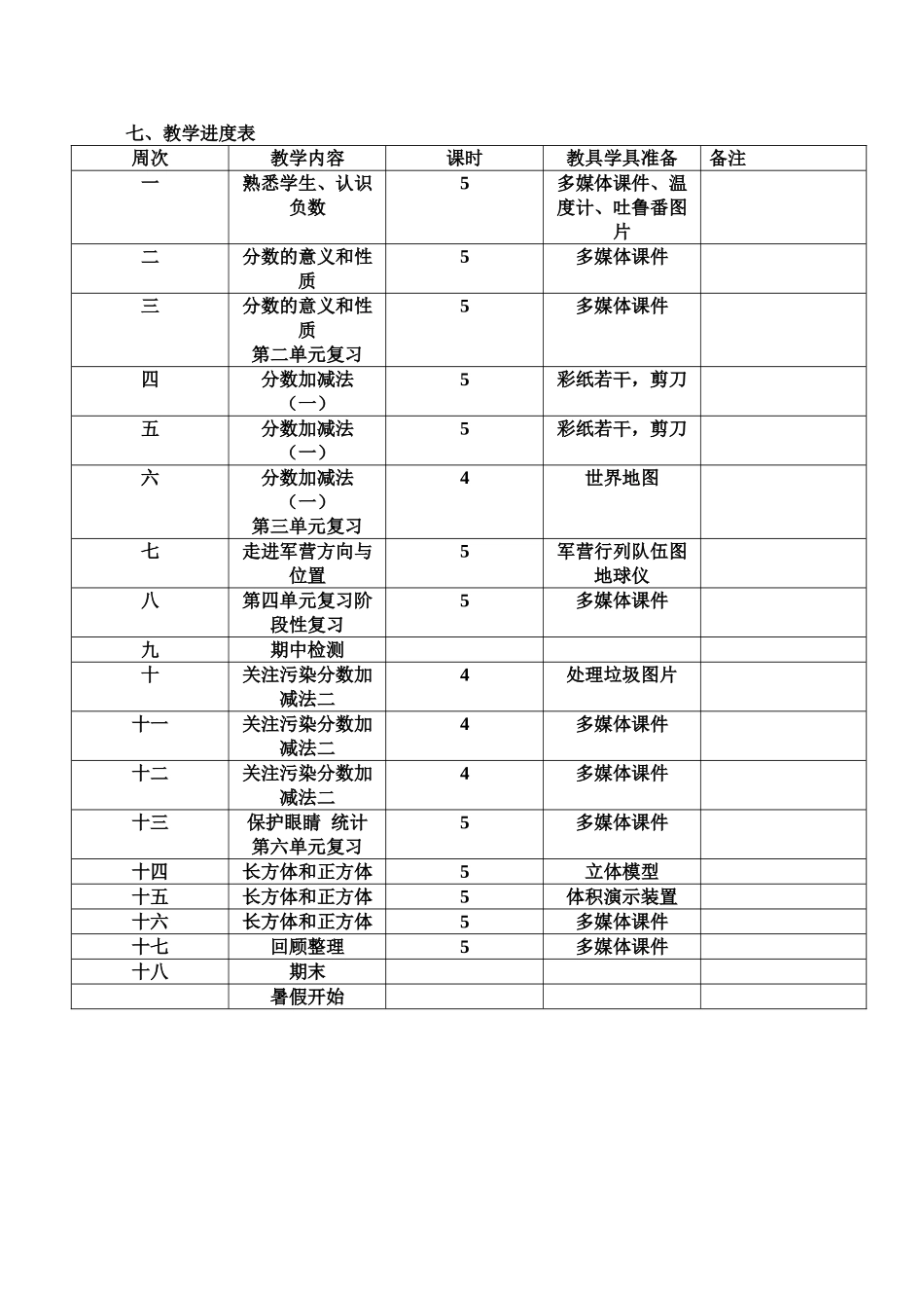 青岛版五年级数学下册教学计划3.doc_第3页