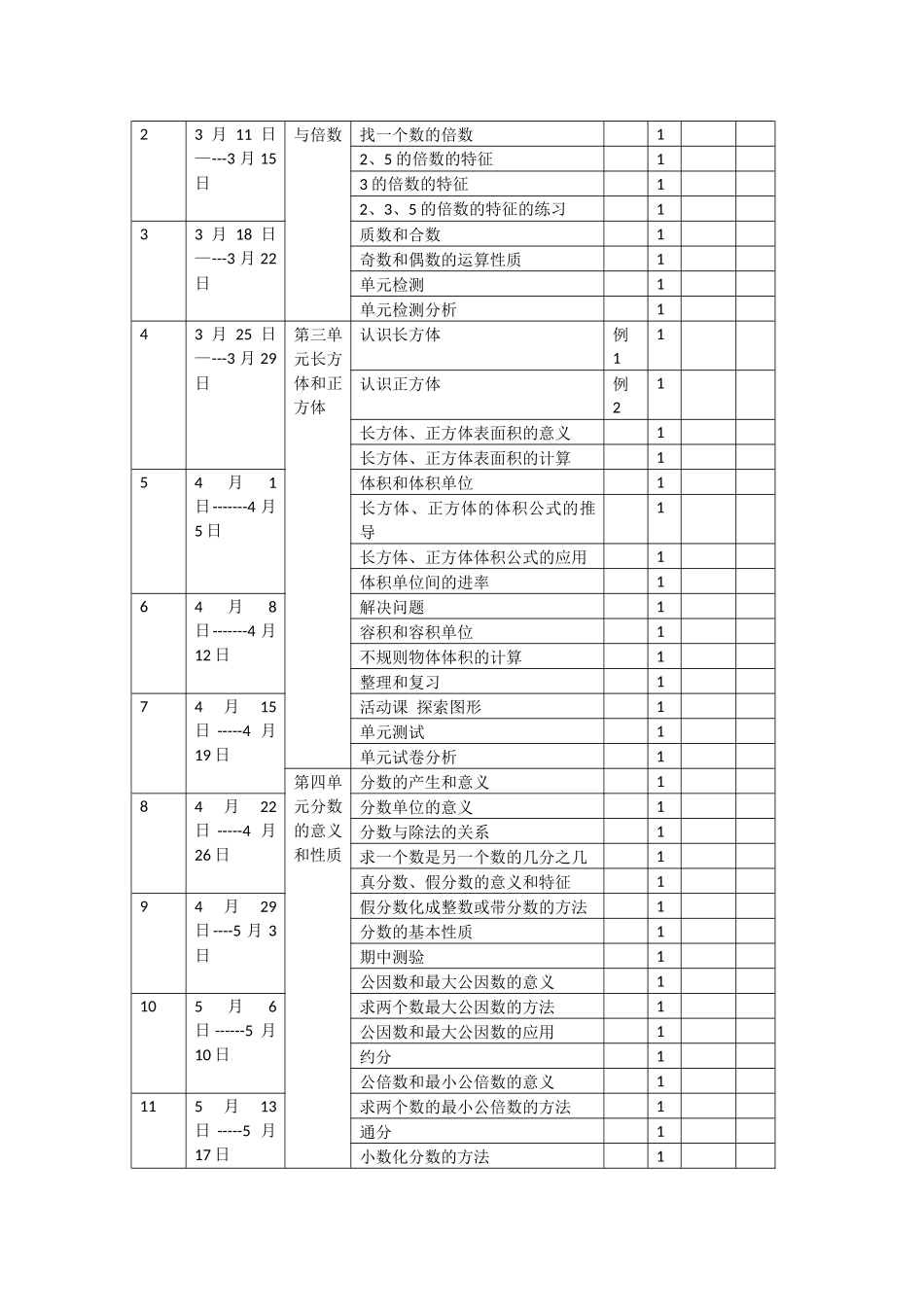 人教版5数下-教学计划.docx_第3页