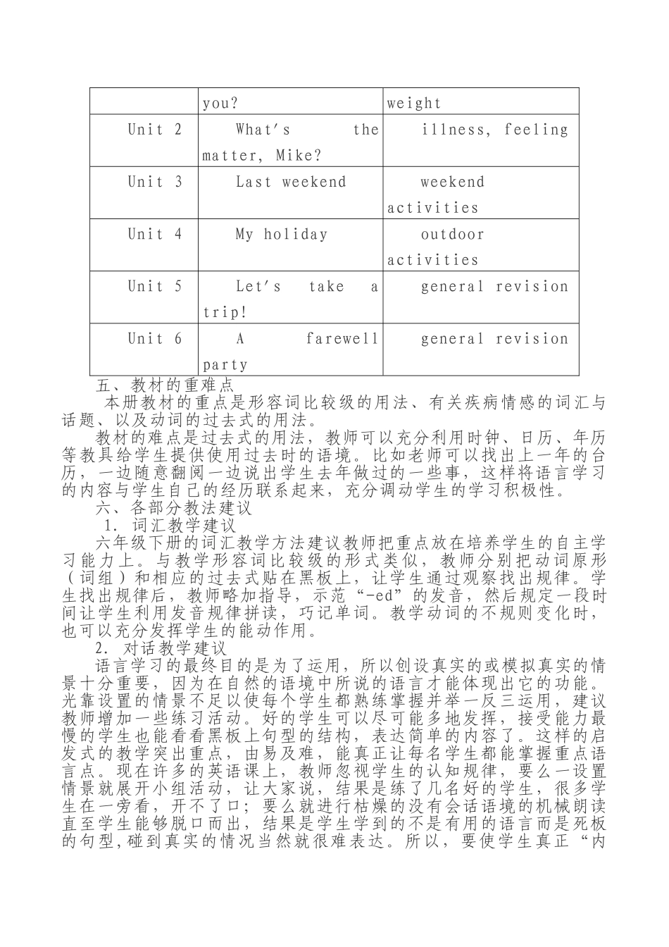 人教版PEP小学六年级下英语教学计划.doc_第2页