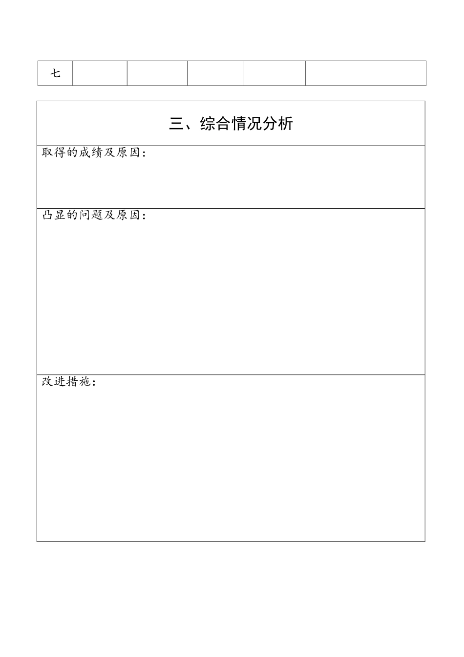 试卷分析模板.doc_第2页