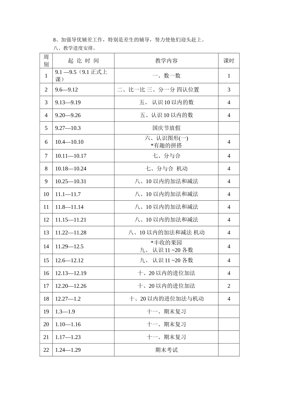 苏教版小学数学一年级上册教学计划.doc_第3页