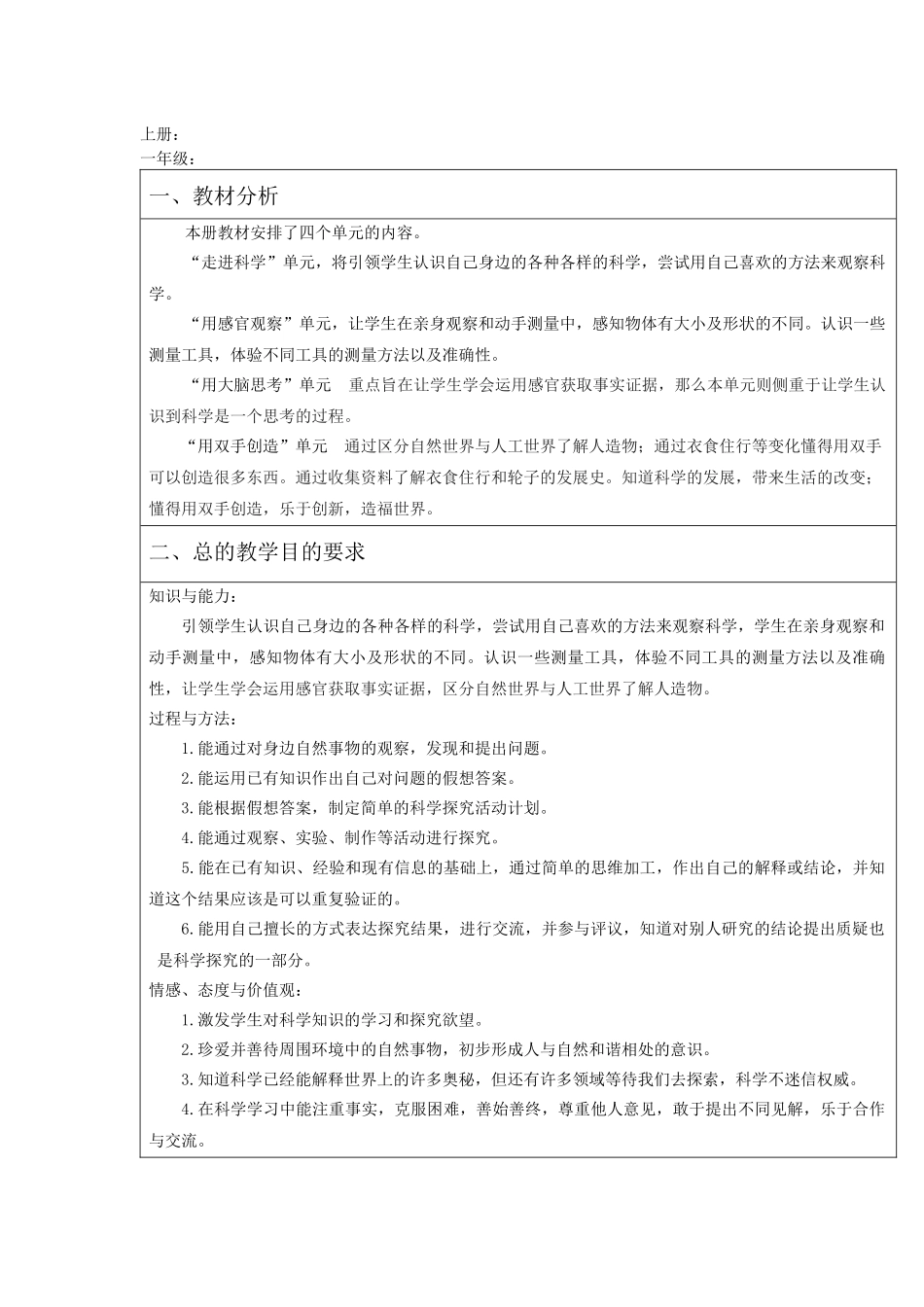 苏教版小学一到六年级下册教学计划2021年1月.docx_第1页