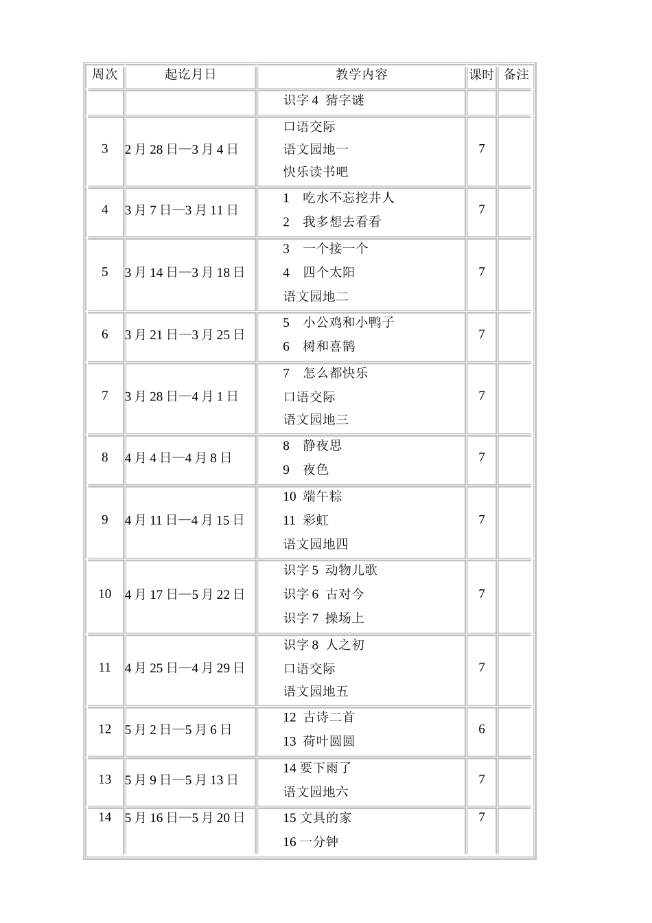 统编版语文一年级（下册）教学计划及进度表2.doc_第3页