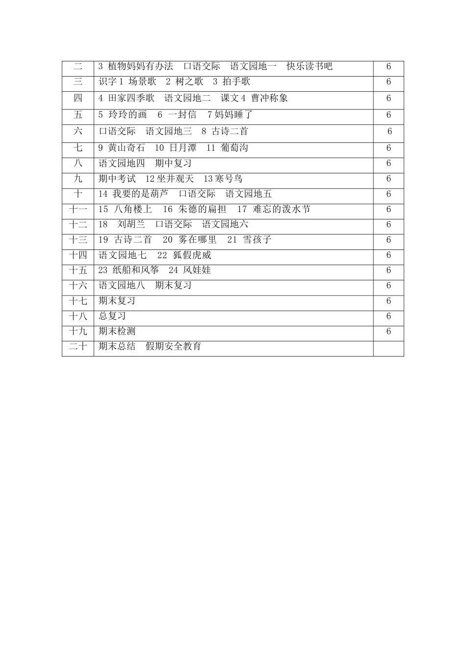 统编二年级语文上册教学计划3.doc_第3页